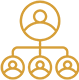 Restaurant scale readiness and governance
